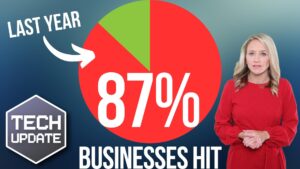 A woman in a red dress stands next to a pie chart showing 87% in red, representing businesses hit last year. "Tech Update" text is in the bottom left corner.